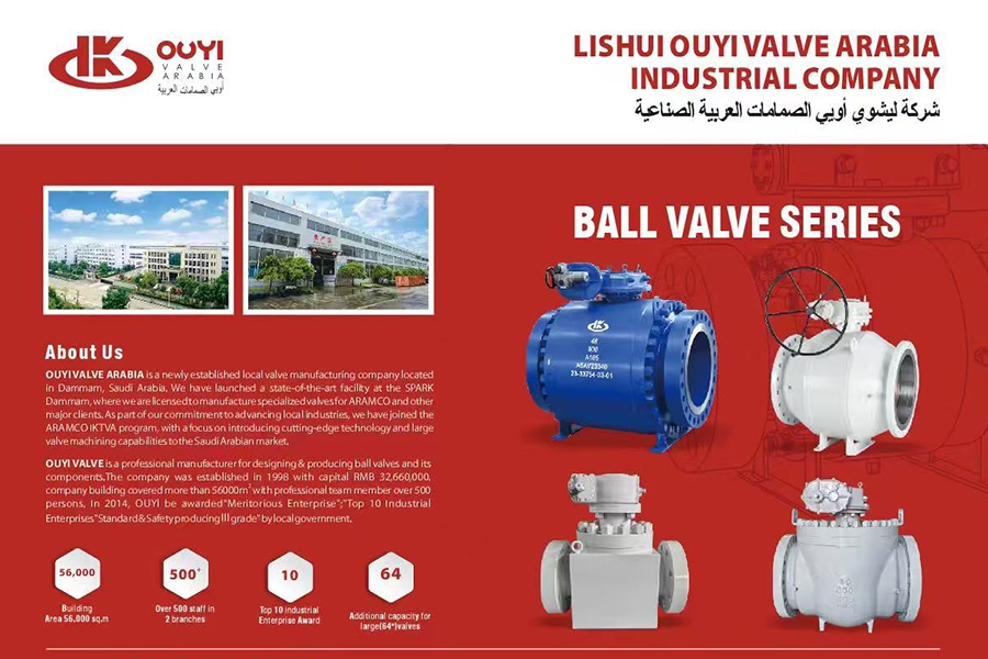 OUYI Valve Arabia to Participate in the 2025 Saudi CTW Exhibition in Dammam– We Sincerely Invite You to Meet Us